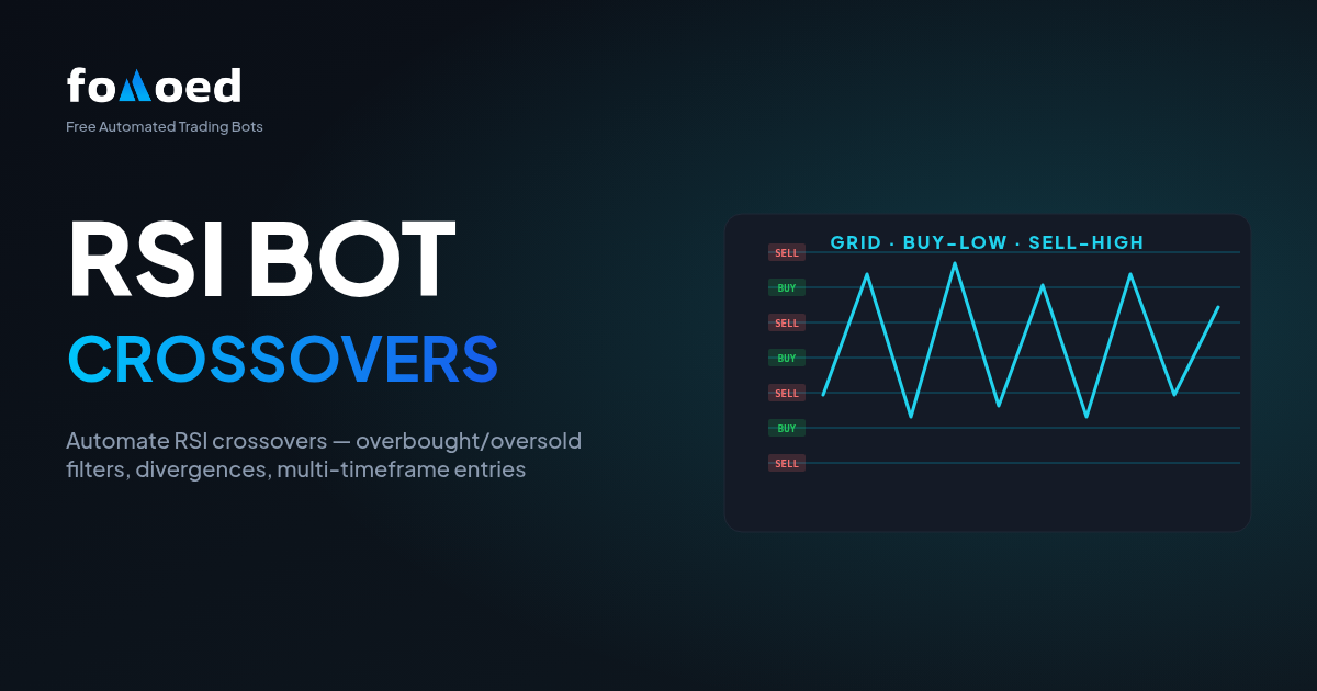 RSI Trading Bot: How to Automate RSI Crossover Strategies for Free
