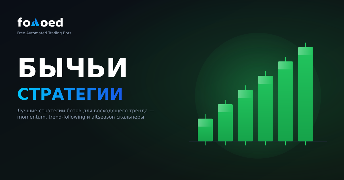 Лучшие стратегии crypto trading bot для бычьего рынка 2026