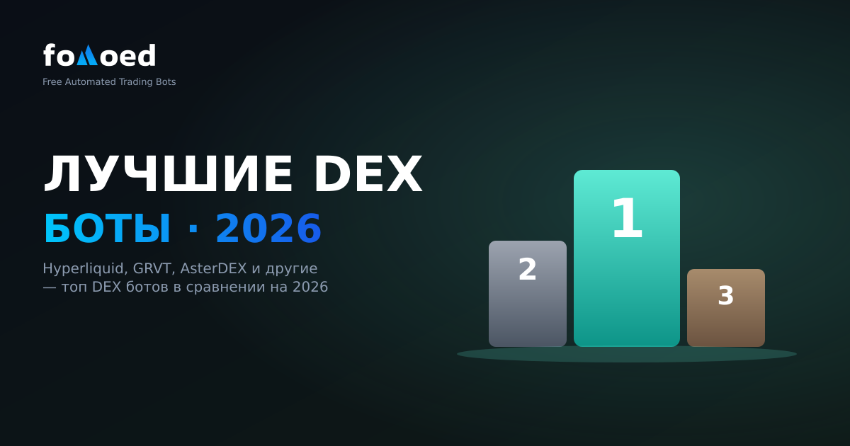 Лучшие торговые боты DEX 2026 года: Hyperliquid, GRVT, AsterDEX и другие