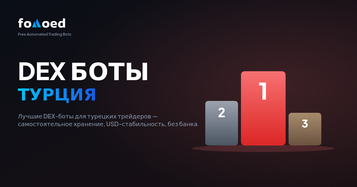 Лучшие торговые боты для DEX в Турции (Руководство 2026)