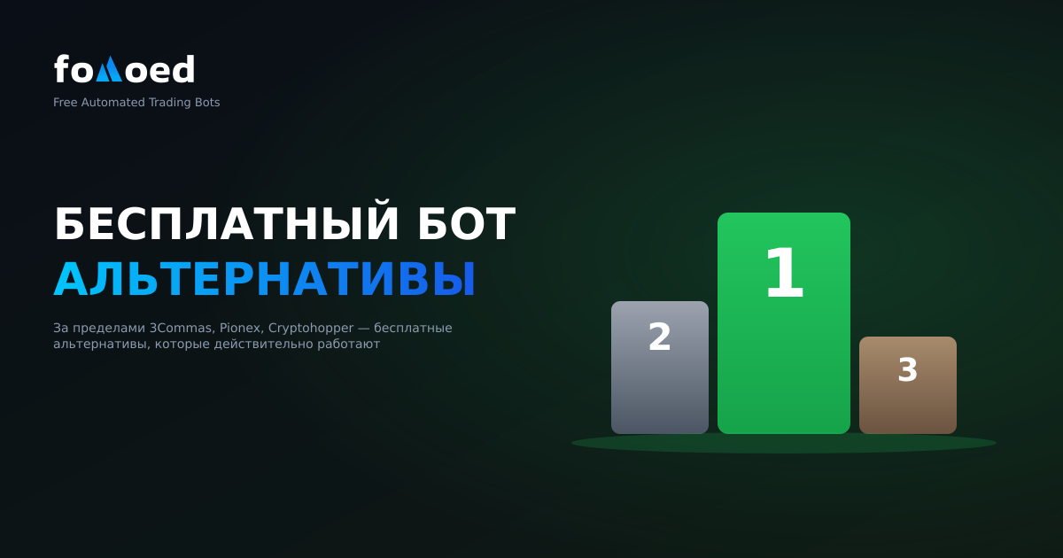 Лучшие бесплатные альтернативы 3Commas, Pionex и Cryptohopper в 2026 году
