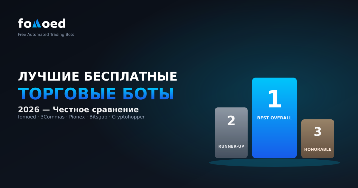 Лучшие бесплатные крипто-боты 2026 — честное сравнение