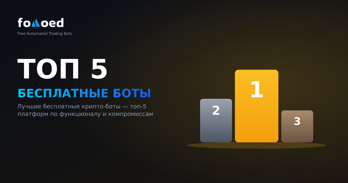 Лучший бесплатный криптоторговый бот 2026: топ-5 платформ в сравнении