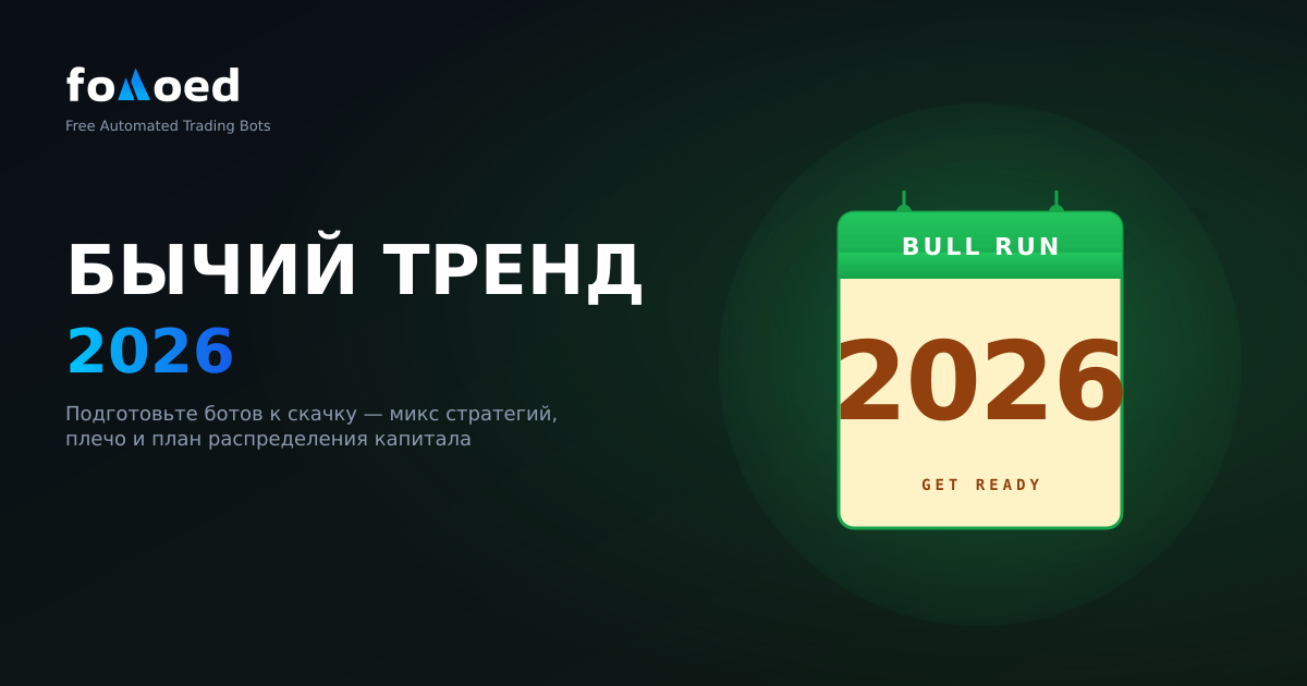 Crypto Bull Run 2026: как подготовить торговых ботов