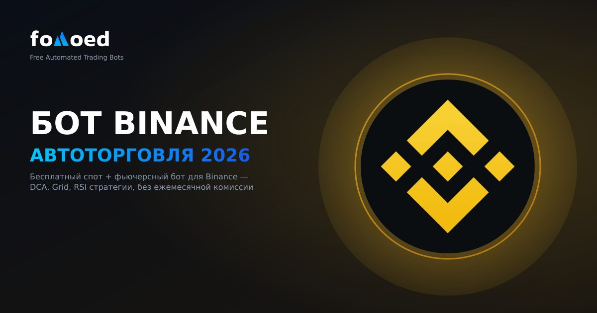 Бесплатный торговый бот Binance 2026: автоматизируйте фьючерсы и спот Binance
