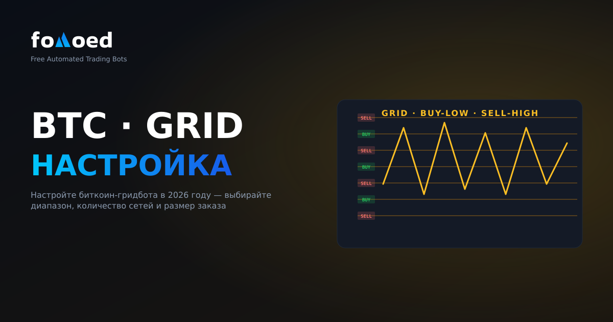 Как настроить Grid Bot для Bitcoin в 2026 году