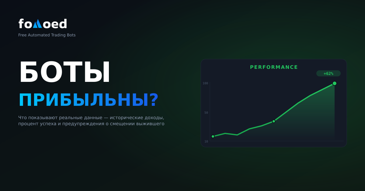 Выгодна ли автоматическая торговля криптовалютой? Что показывают данные