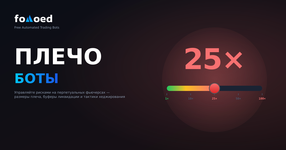Торговля с кредитным плечом с помощью ботов: управление риском по бессрочным фьючерсам