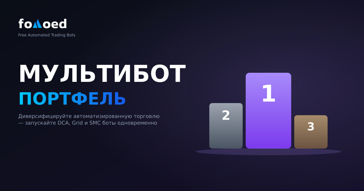 Стратегия мульти-bot портфеля: Диверсифицируйте свою автоматическую торговлю