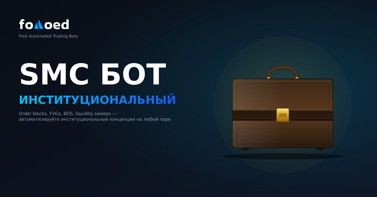 Торговый бот Smart Money Concepts (SMC): автоматизация институциональных стратегий