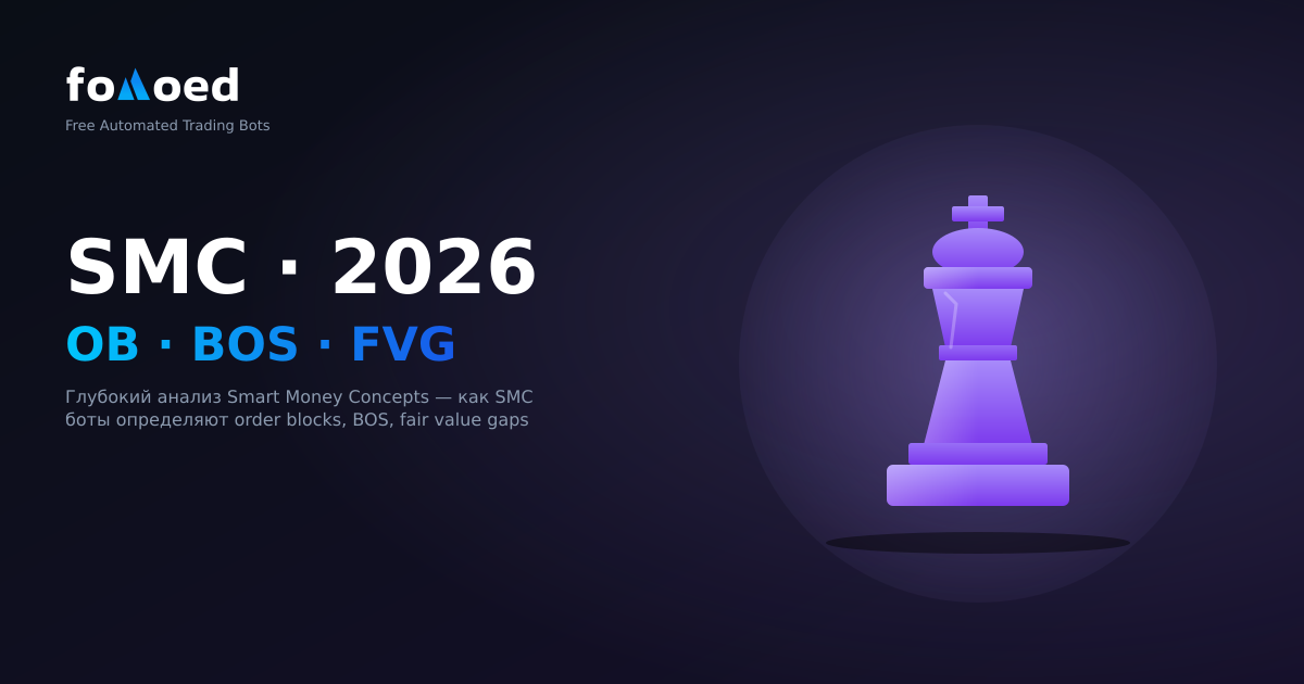 Торговые боты Smart Money Concepts (SMC) — Order Blocks, FVG, BOS (2026)