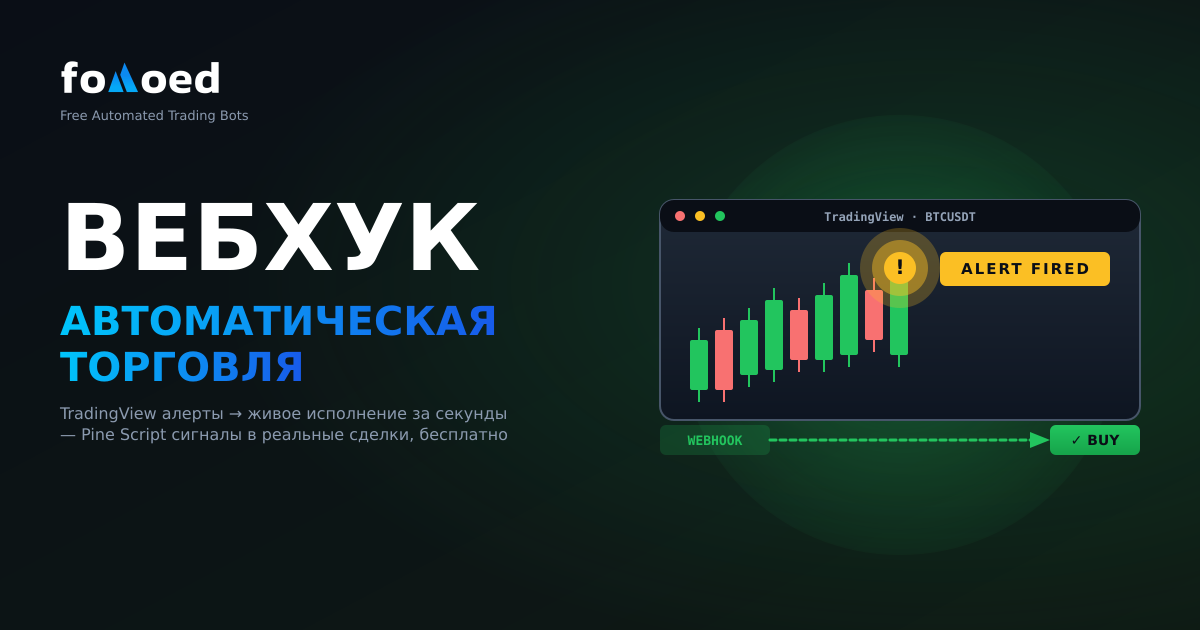 TradingView Webhook Bot: бесплатно подключите оповещения к автоматической торговле
