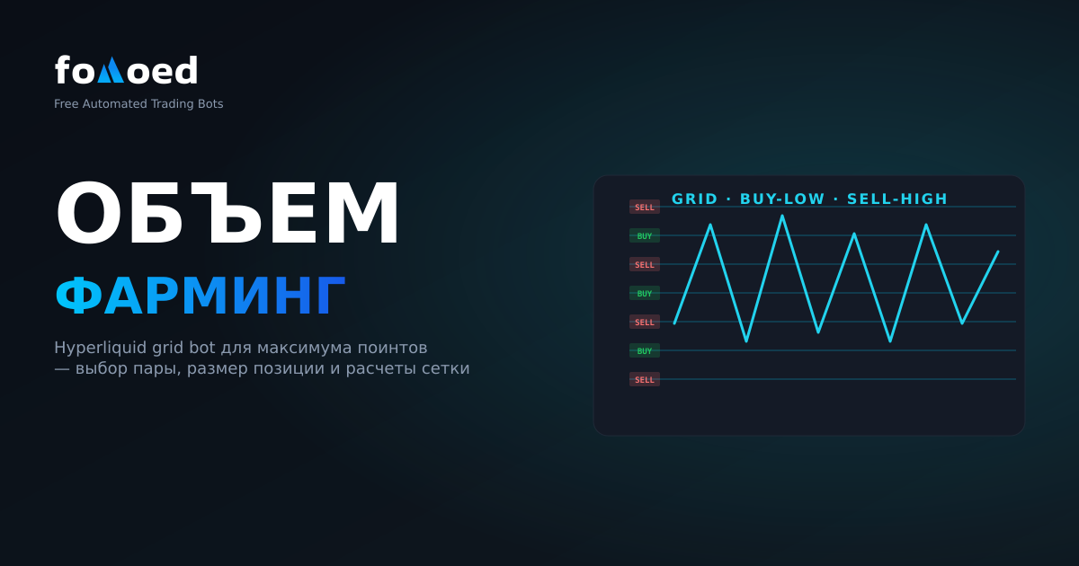 Volume Farming on Hyperliquid: Grid Bot Strategy for Maximum Points