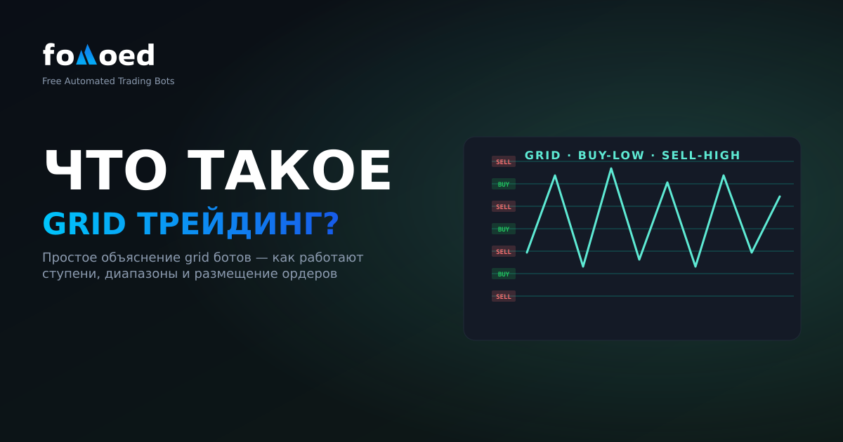 Что такое Grid торгует криптовалютой? Простое объяснение