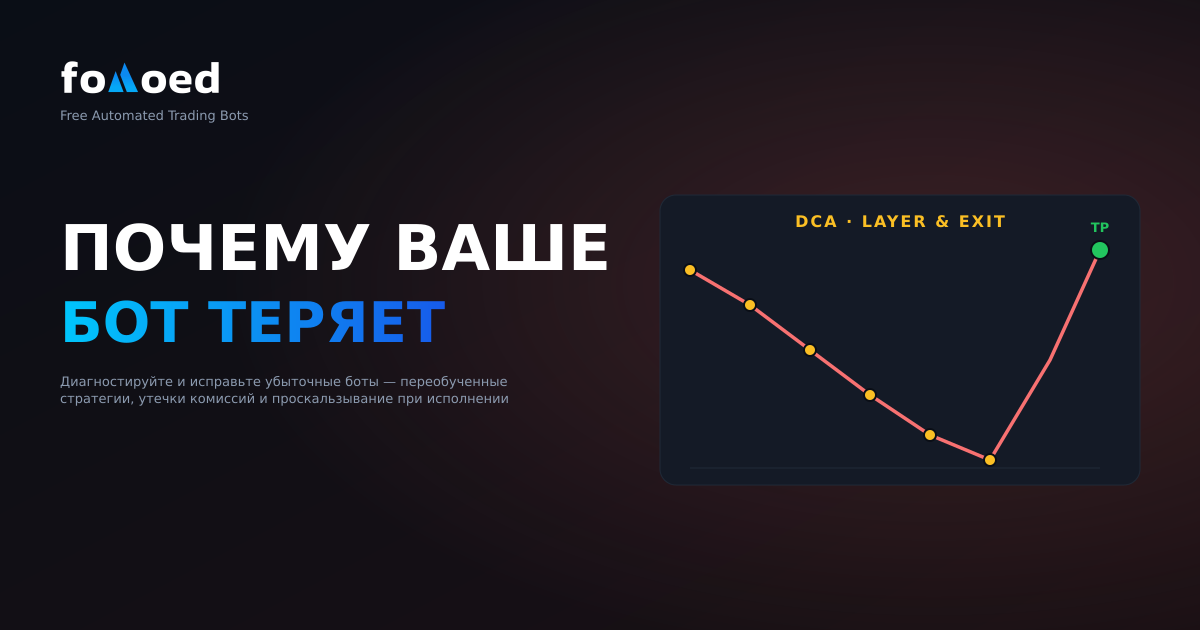 Почему ваш торговый bot теряет деньги (и как это исправить)