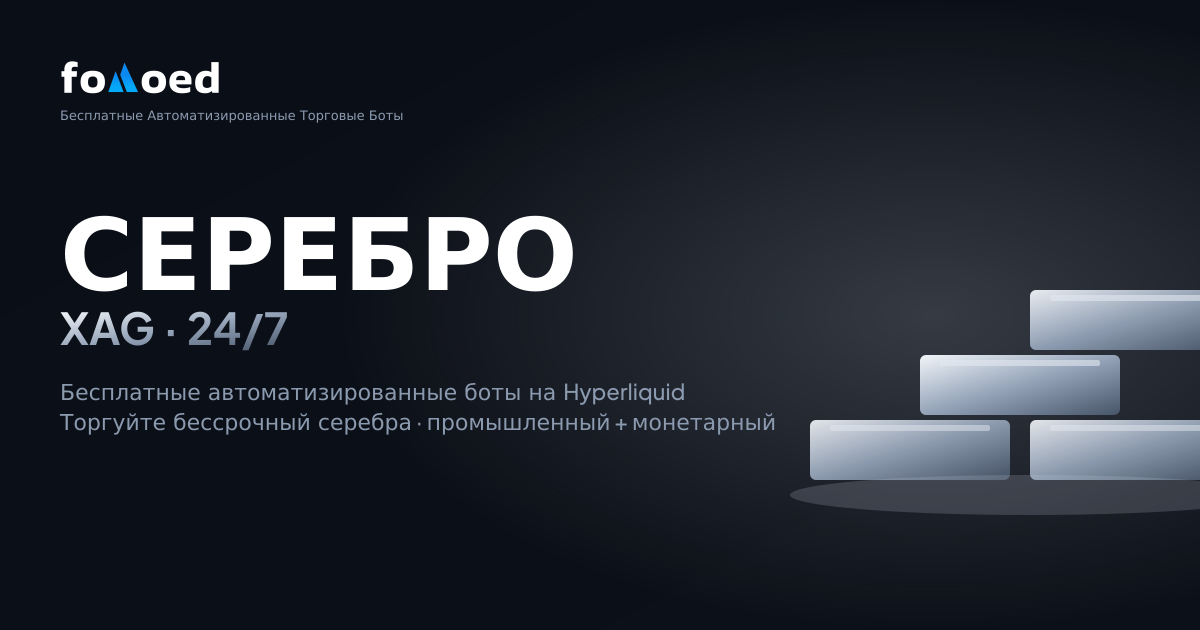 Как торговать серебром (XAG) 24/7 с бесплатными торговыми ботами на Hyperliquid