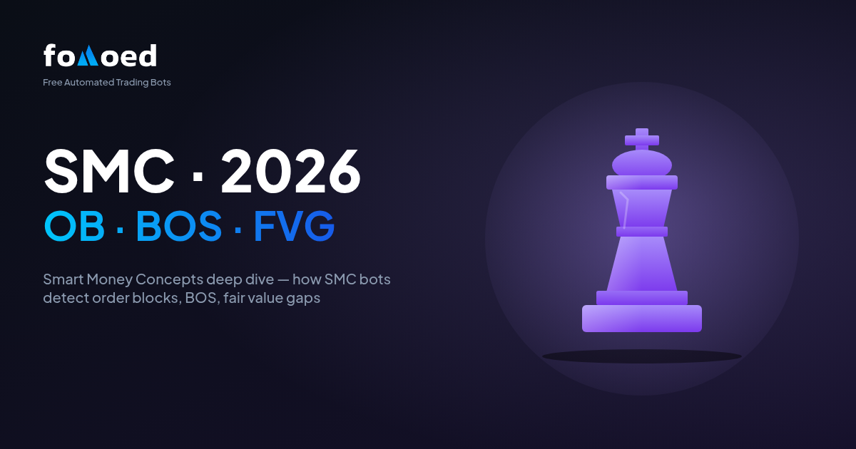 Smart Money Concepts (SMC) Trading Bots — Order Blocks, FVGs, BOS (2026)