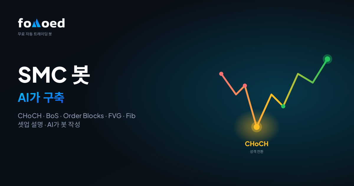 AI로 구현하는 스마트 머니 컨셉(SMC): 자연어로 만드는 CHoCH·BoS·Fib 봇