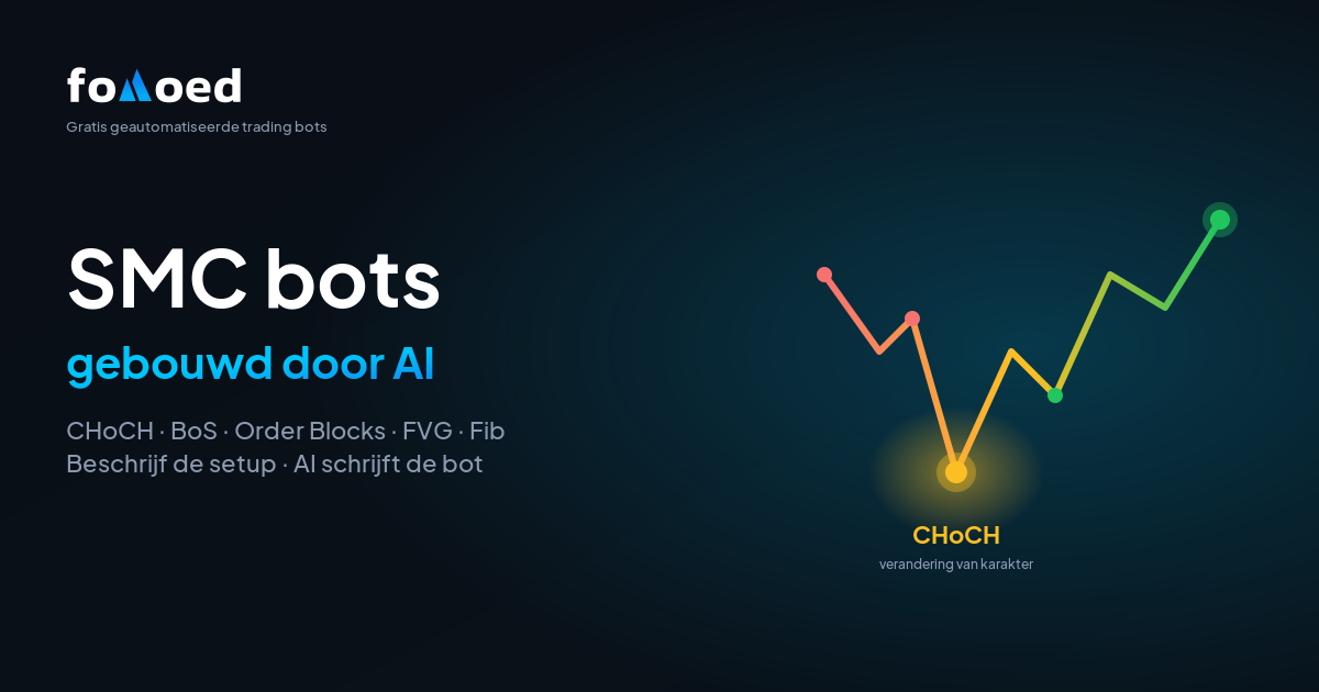 Smart Money Concepts met AI: bouw een CHoCH-, BoS- en fib-bot in gewoon Nederlands