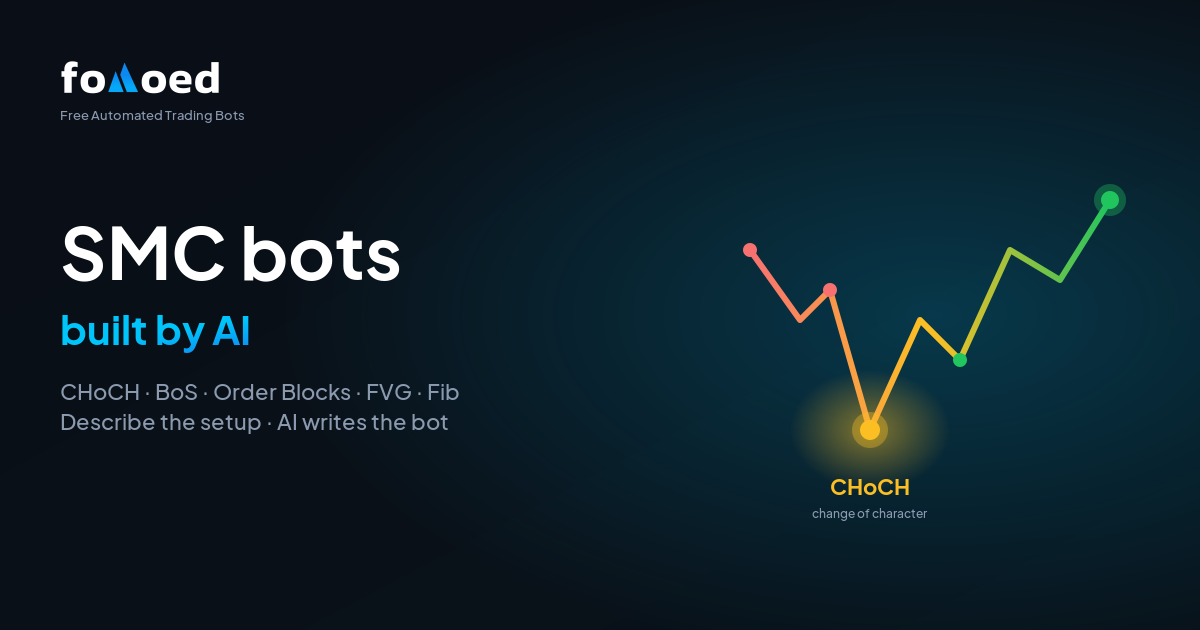 Smart Money Concepts with AI: Build a CHoCH, BoS, and Fib Bot in Plain English