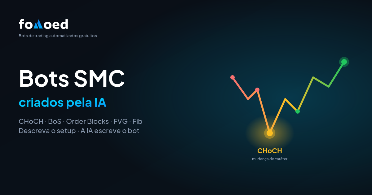 Smart Money Concepts com IA: Construa um Bot de CHoCH, BoS e Fib em Português Simples