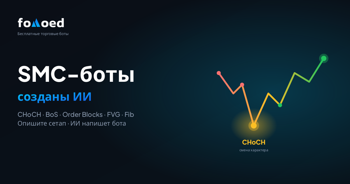 Smart Money Concepts с ИИ: создайте бота для CHoCH, BoS и Fib простыми словами