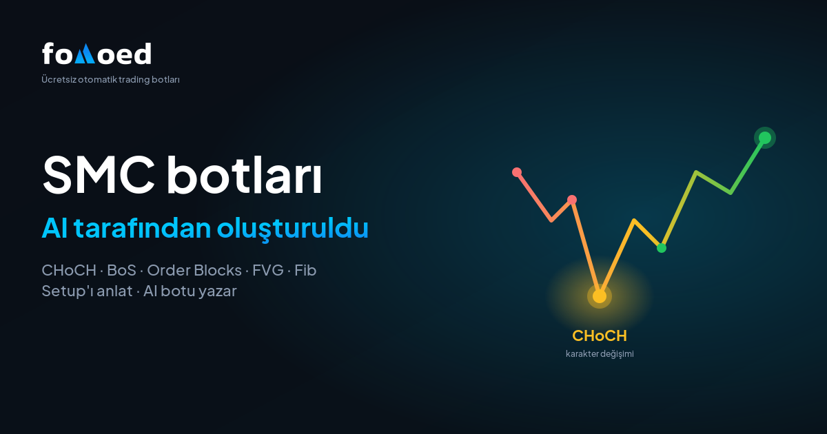 Yapay Zekâ ile Smart Money Concepts: Düz Türkçeyle CHoCH, BoS ve Fib Botu Kurun