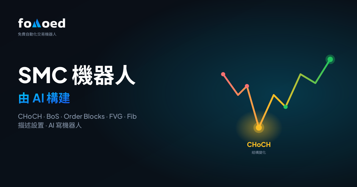 用 AI 玩轉 Smart Money Concepts:用白話文打造 CHoCH、BoS 與 Fib 機器人
