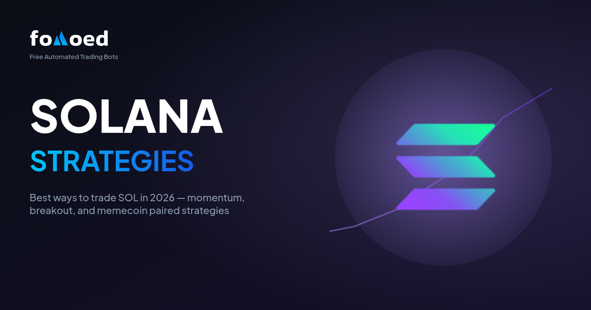 Solana Trading Bot Strategies: Best Ways to Trade SOL in 2026