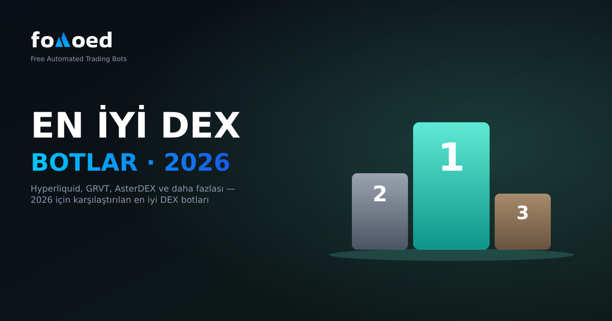 2026'nın En İyi DEX Ticaret Botları: Hyperliquid, GRVT, AsterDEX ve Daha Fazlası