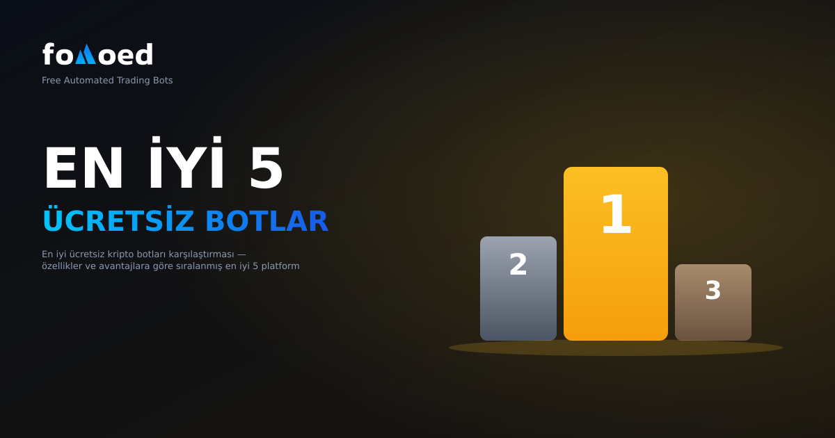 2026'nın en iyi ücretsiz kripto trading botu: en iyi 5 platform karşılaştırması