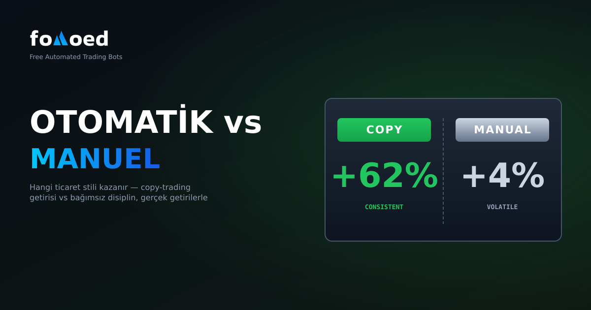 Kopya Ticaret vs Manuel Ticaret: Hangisi Daha İyi?