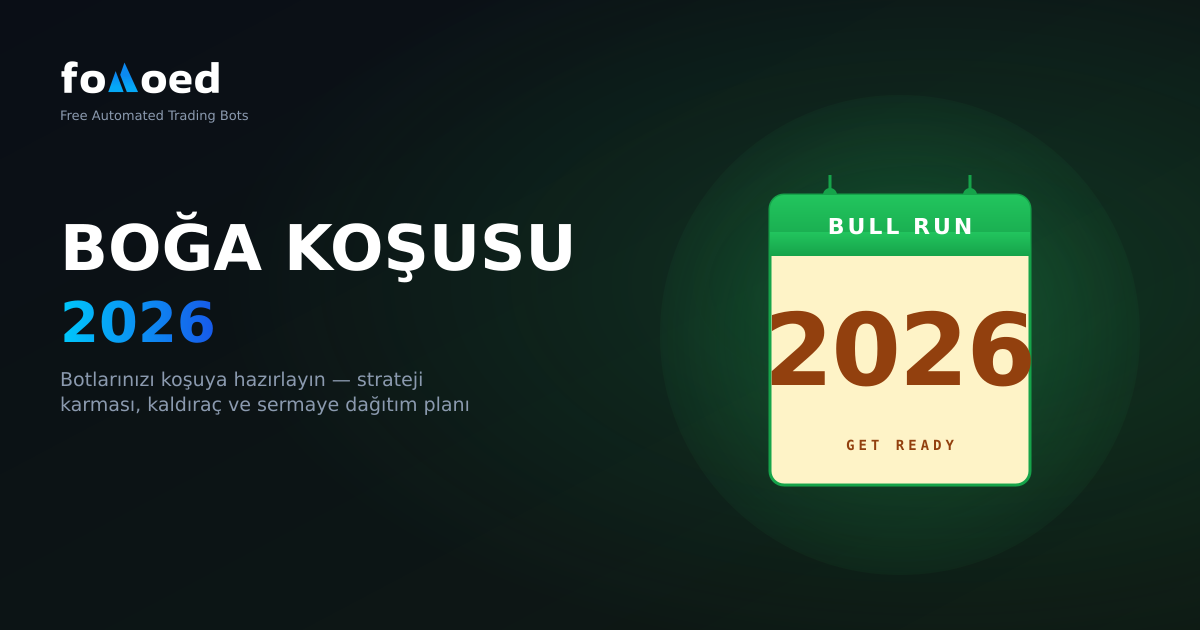 Crypto Bull Run 2026: Ticaret Botlarınızı Nasıl Hazırlayabilirsiniz?