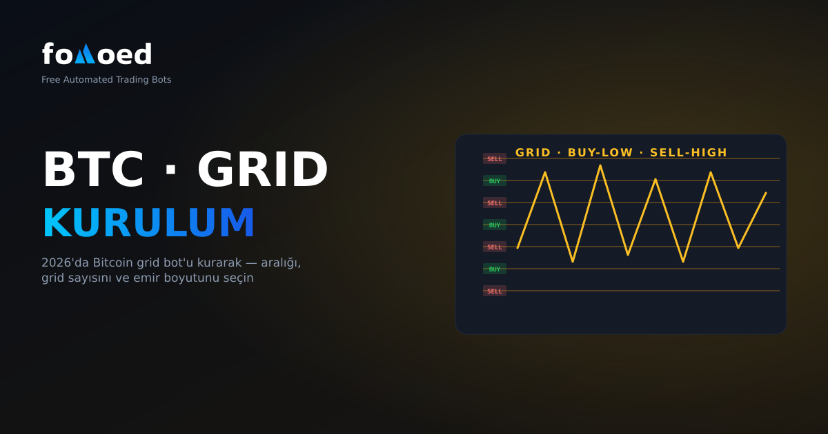 2026'da Bitcoin İçin Grid Bot Nasıl Kurulur