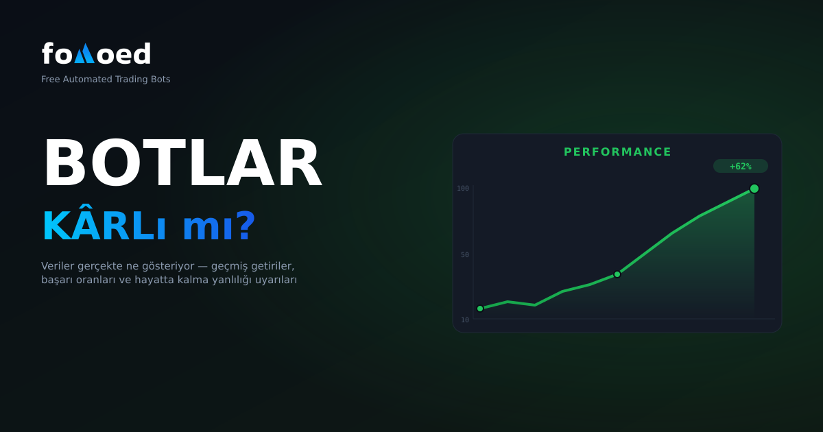 Otomatik Kripto Ticareti Karlı mı? Veriler Neyi Gösteriyor?