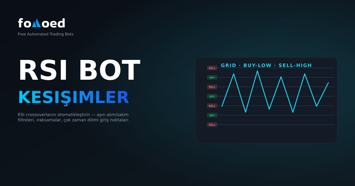 RSI Ticaret Botu: RSI Geçiş Stratejilerini Ücretsiz Olarak Otomatikleştirme