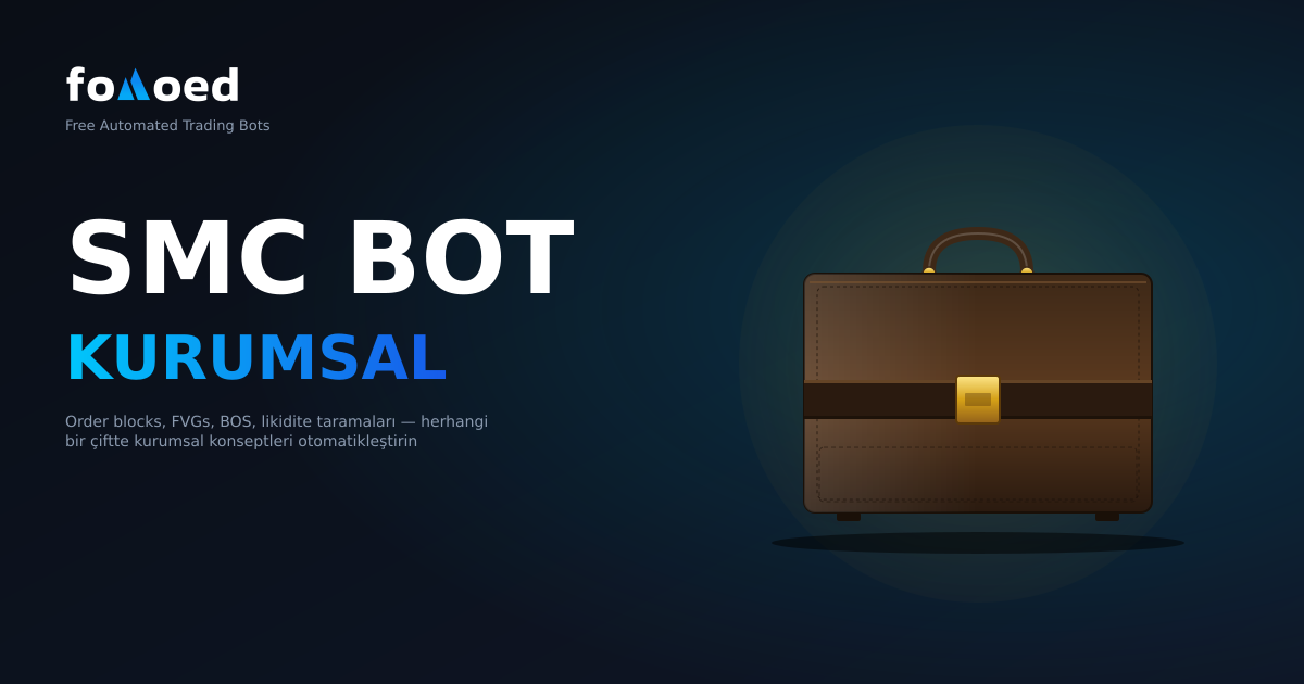 Akıllı Para Kavramları (SMC) Ticaret Botu: Kurumsal Stratejileri Otomatikleştirin