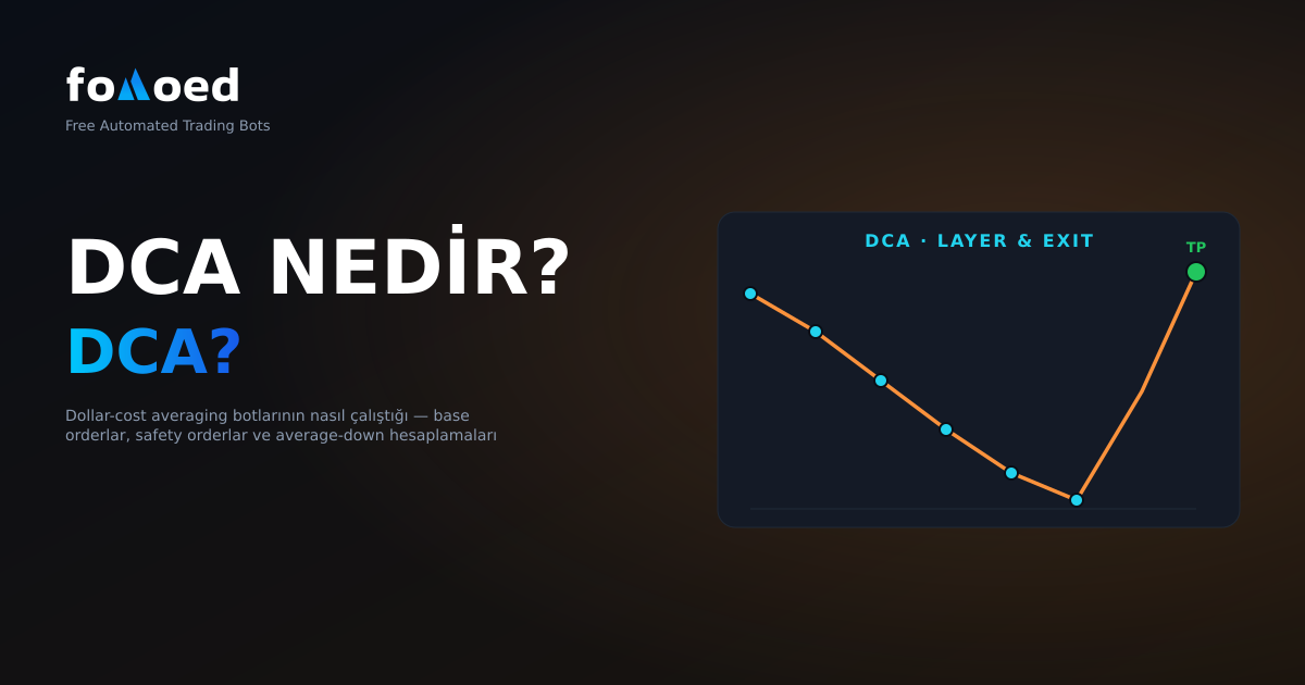 Kriptoda DCA Nedir? Dolar Maliyet Ortalaması Alma Botları Nasıl Çalışır?