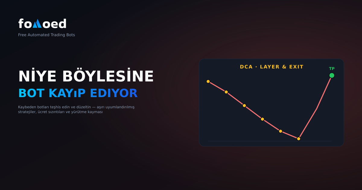 Trading Bot'unuz Neden Para Kaybediyor (ve Nasıl Düzeltilir)