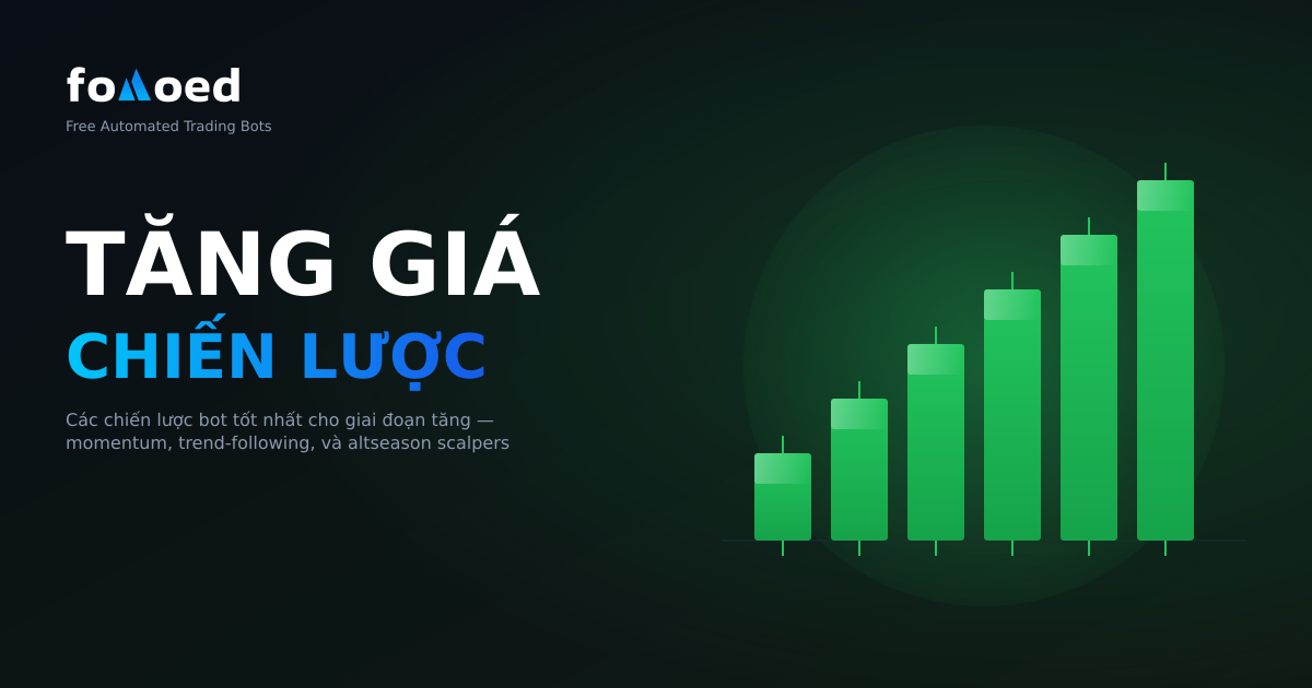 Chiến Lược Crypto Trading Bot Tốt Nhất Cho Thị Trường Tăng 2026