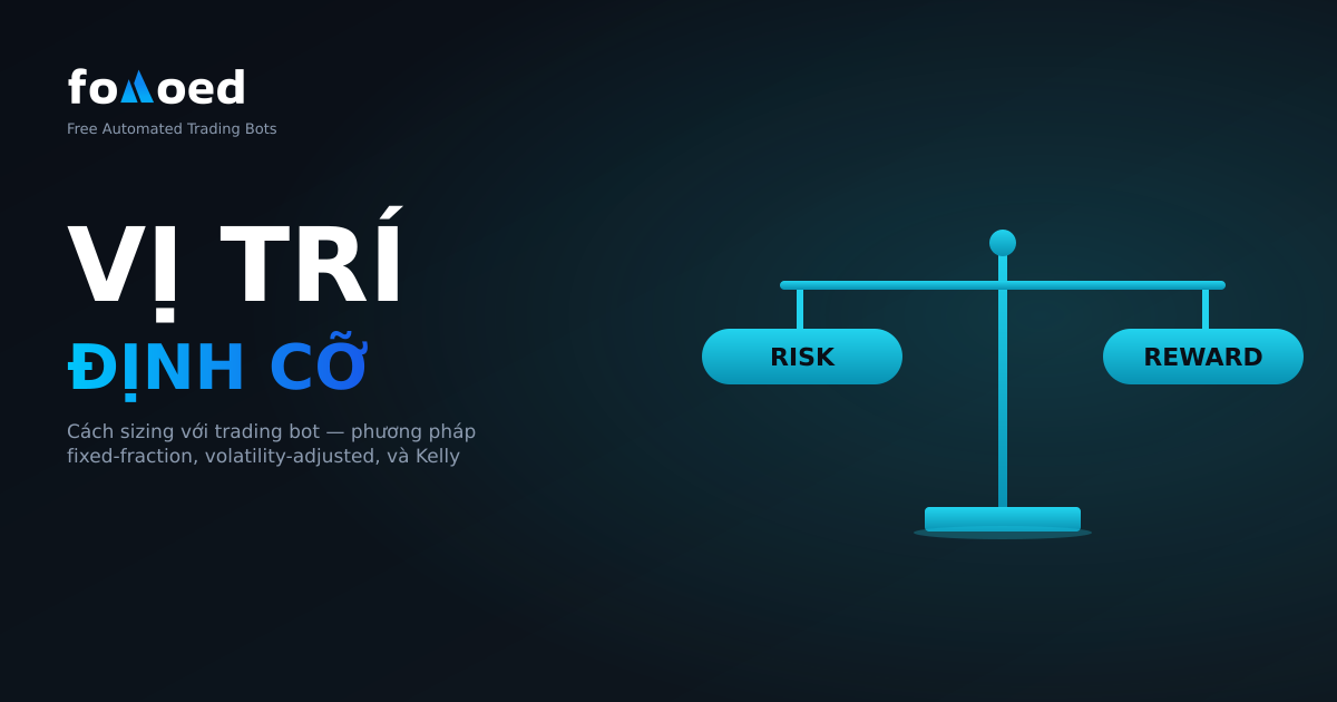 Cách Xác Định Kích Thước Vị Thế với Crypto Trading Bot