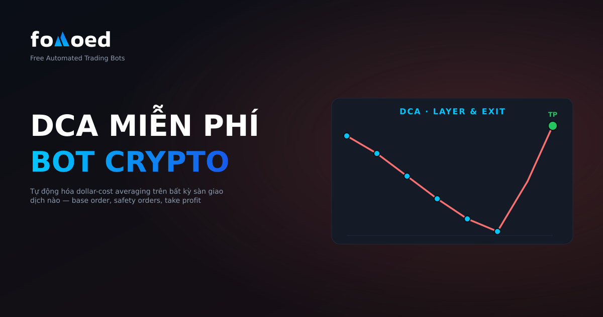 Free DCA Bot for Crypto: Automate Dollar Cost Averaging on Any Exchange