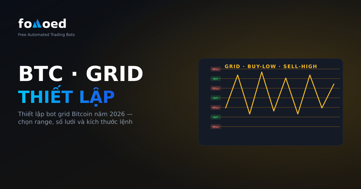 Cách Thiết Lập Bot Grid Cho Bitcoin Năm 2026