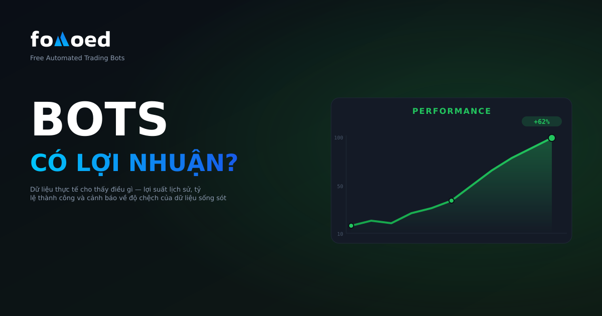 Giao dịch tiền điện tử tự động có mang lại lợi nhuận không? Dữ liệu hiển thị gì