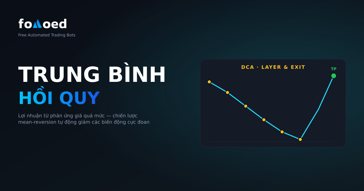 Mean Reversion Bot: Kiếm Lời từ Phản Ứng Giá Quá Mức trong Crypto