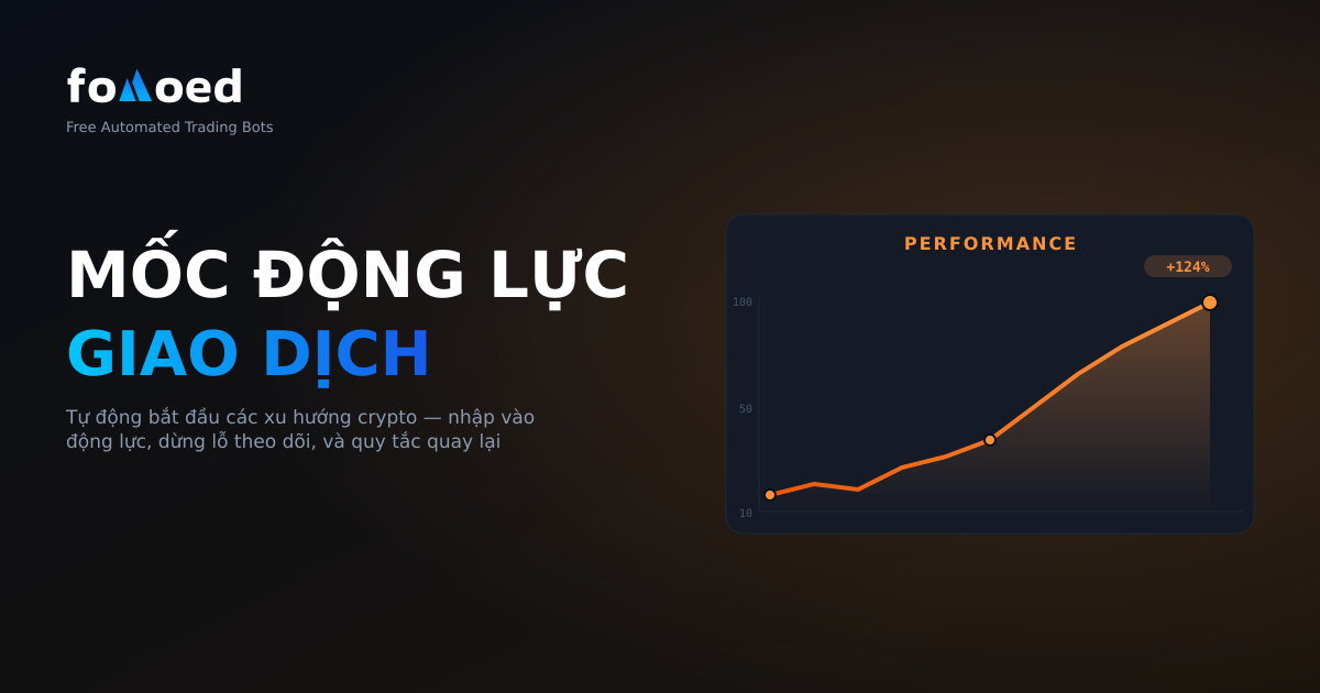 Momentum Trading Bot: Tự Động Bắt Xu Hướng Crypto