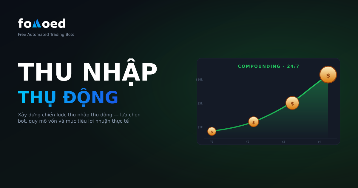 Cách Xây Dựng Chiến Lược Thu Nhập Thụ Động với Crypto Bot năm 2026