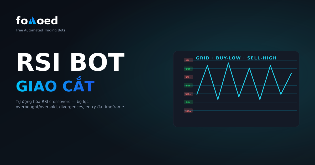 Bot giao dịch RSI: Cách tự động hóa các chiến lược chéo RSI miễn phí