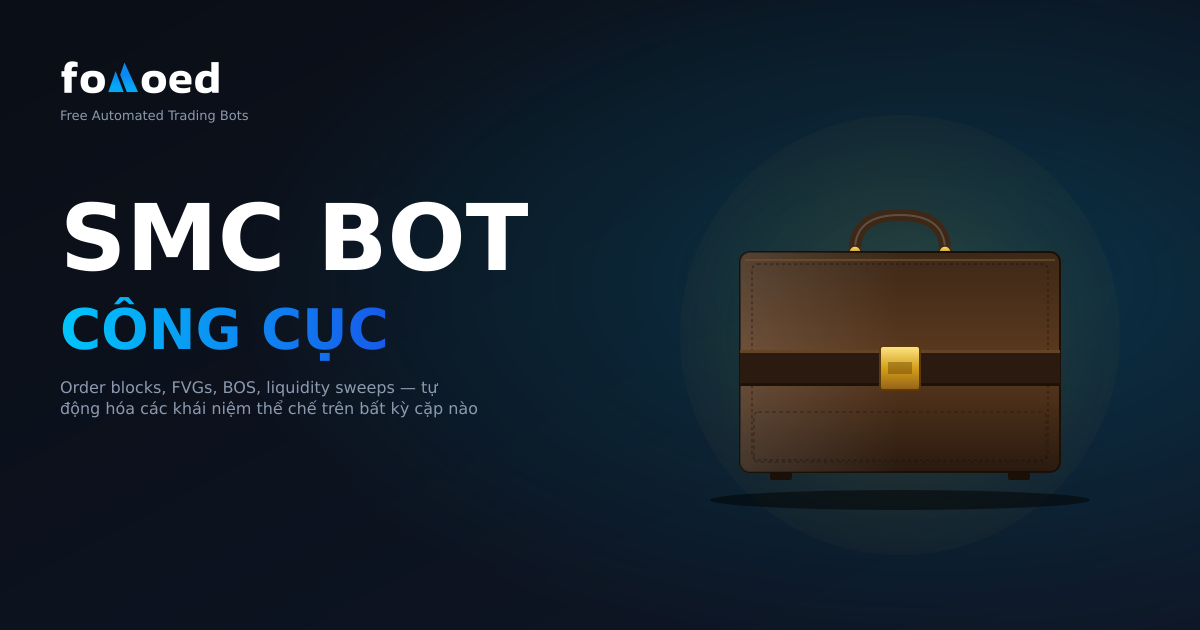 Bot giao dịch khái niệm tiền thông minh (SMC): Tự động hóa các chiến lược thể chế
