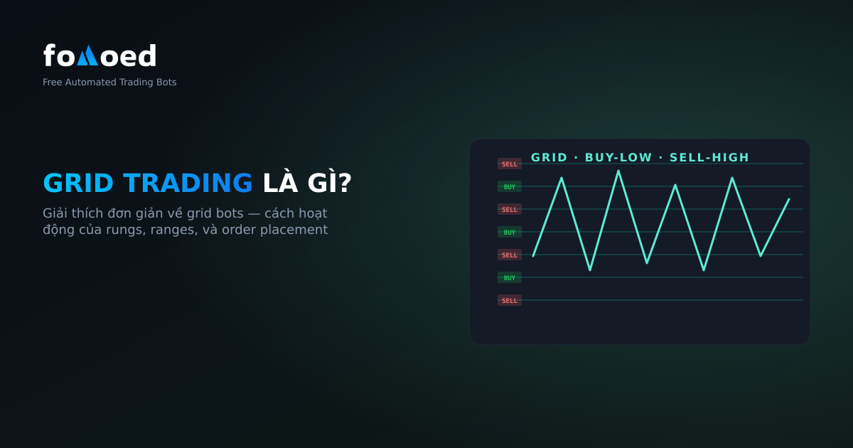 Grid Giao dịch tiền điện tử là gì? Một lời giải thích đơn giản